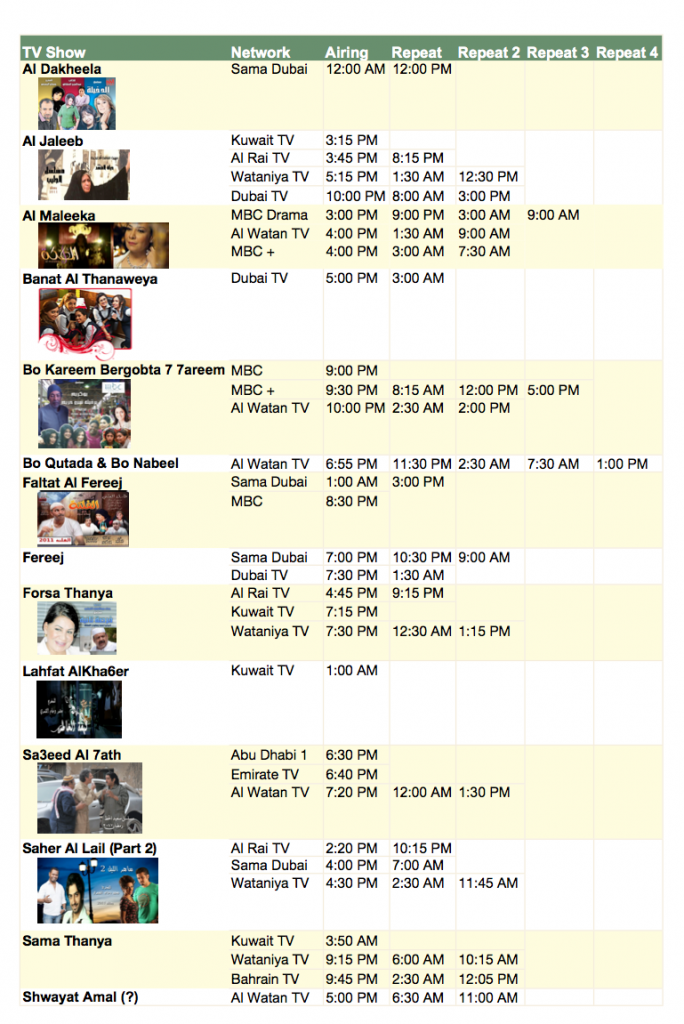 Ramadan TV List