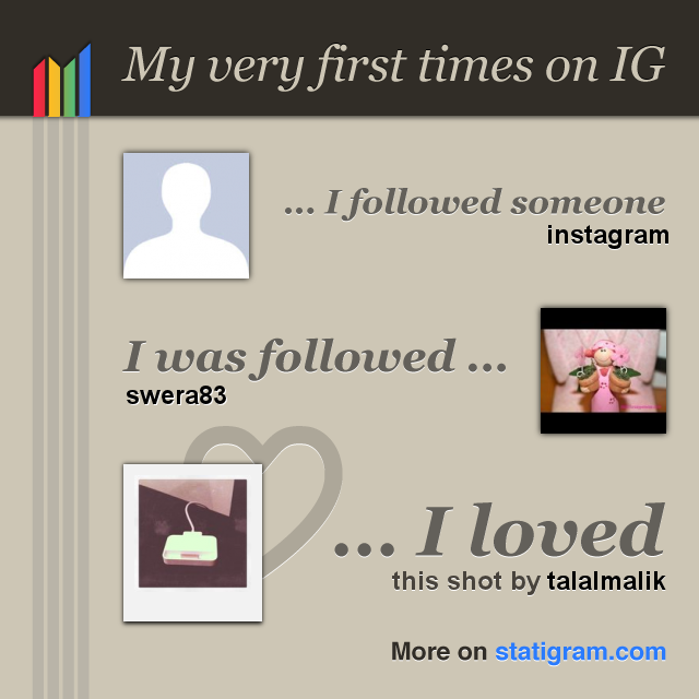 statigram-first-time