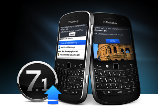 BlackBerry OS 7.1