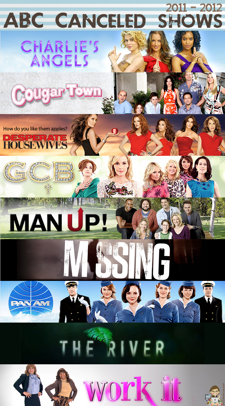 [TV Shows] Renewal/Cancelation ’11’12 Jacqui