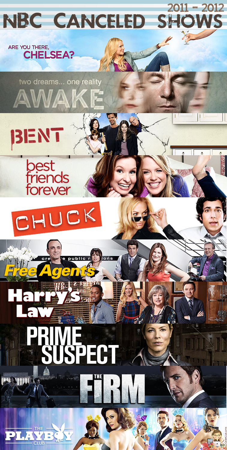 Canceled Television Programs 2012
